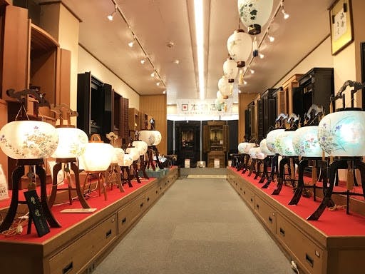 大阪 翠光堂 阪急淡路駅前店 外観写真